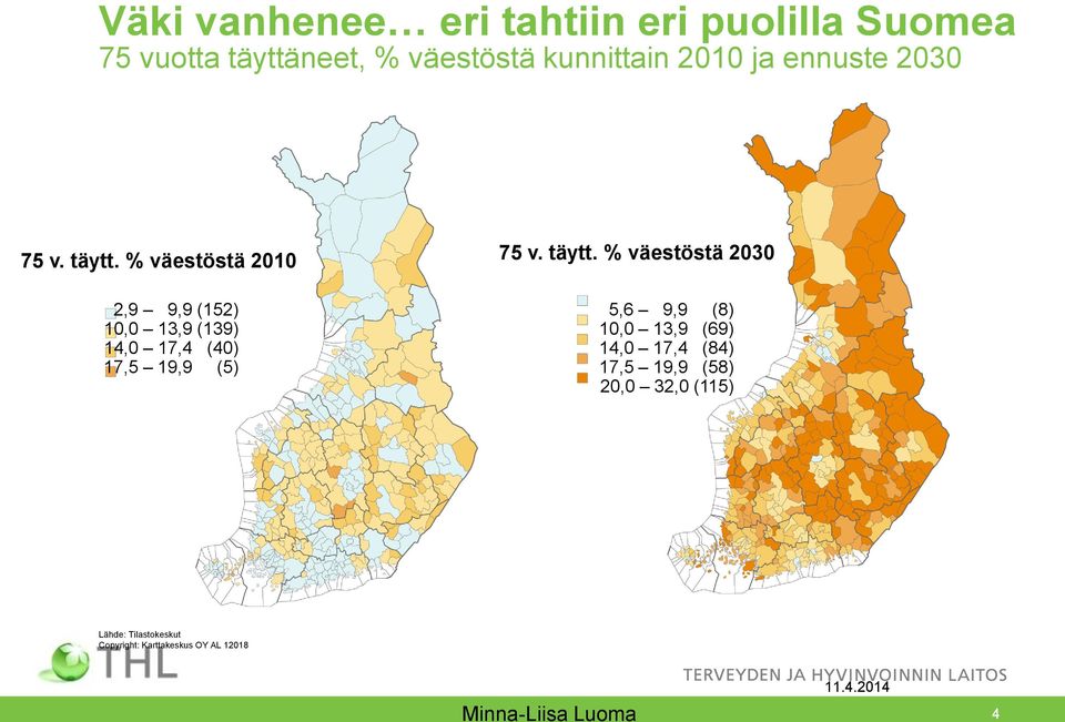 % väestöstä 2010 75 v. täytt.