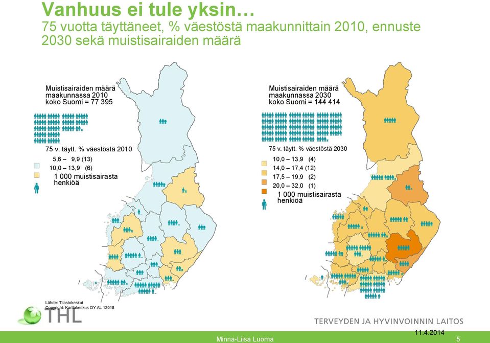 % väestöstä 2010 5,6 9,9 (13) 10,0 13,9 (6) 1 000 muistisairasta henkiöä 75 v. täytt.