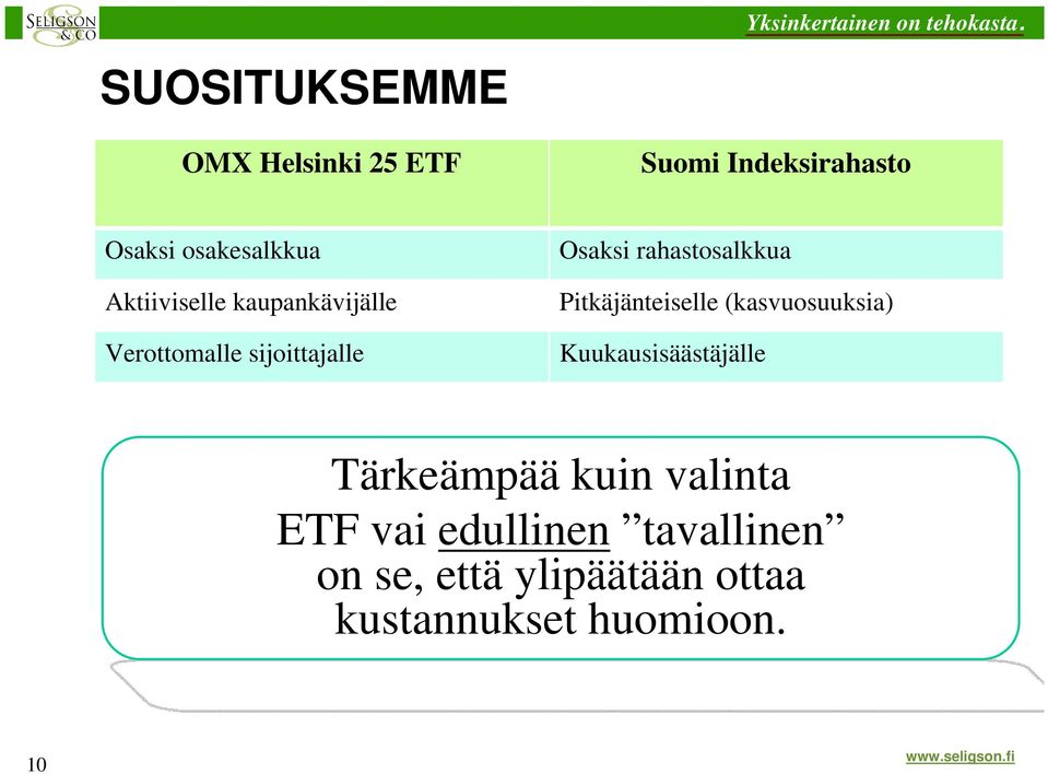 Pitkäjänteiselle (kasvuosuuksia) Kuukausisäästäjälle Tärkeämpää kuin valinta