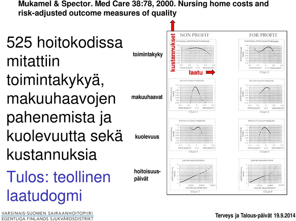 hoitokodissa mitattiin toimintakykyä, toimintakyky kustannukset laatu