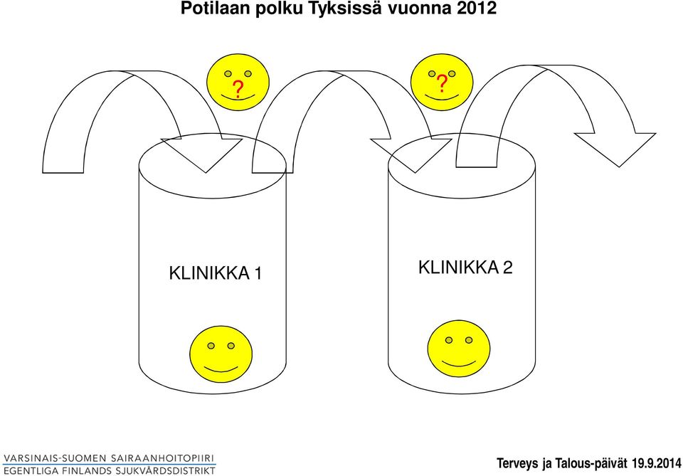 vuonna 2012?