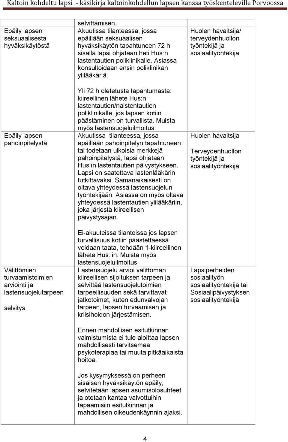 Yli 72 h oletetusta tapahtumasta: kiireellinen lähete Hus:n lastentautien/naistentautien poliklinikalle, jos lapsen kotiin päästäminen on turvallista.