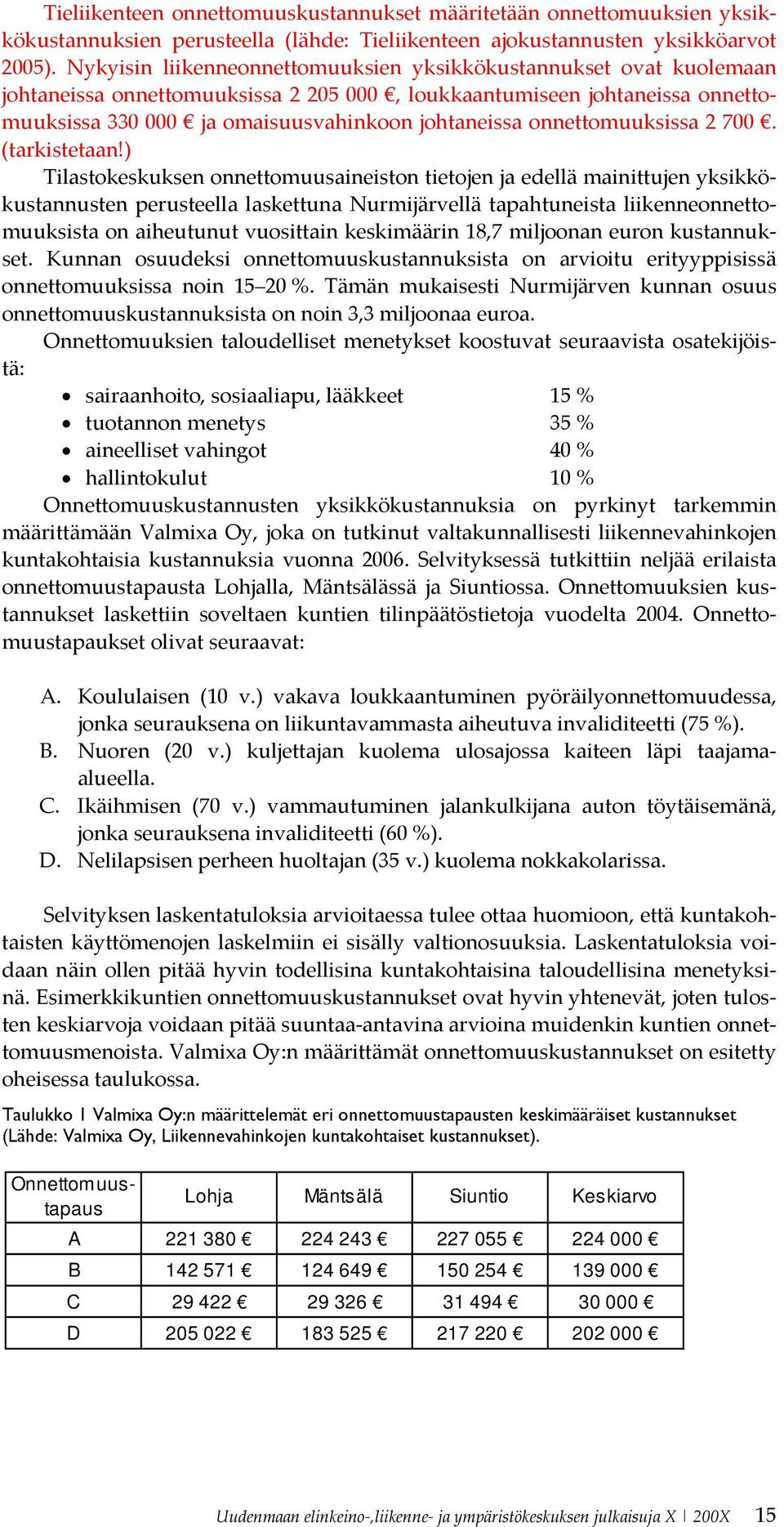 onnettomuuksissa 2 700. (tarkistetaan!