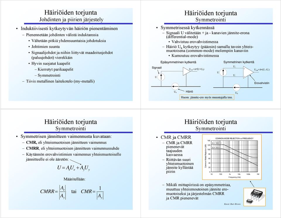 Symmetrisessä kytkennässä Signaali välitetään + ja - kanavien jännite-erona (differential-mode) Vahvistuu erovahvistimessa Häiriö h kytkeytyy (pääosin) samalla tavoin yhteismuotoisena (common-mode)