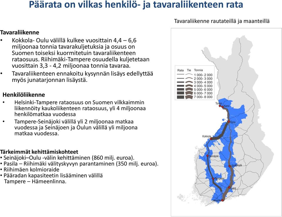 Tavaraliikenne rautateillä ja maanteillä Henkilöliikenne Helsinki-Tampere rataosuus on Suomen vilkkaimmin liikennöity kaukoliikenteen rataosuus, yli 4 miljoonaa henkilömatkaa vuodessa