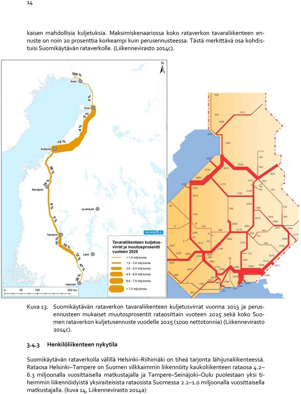 Suomikäytävän rataverkon tavaraliikenteen kuljetusvirrat vuonna 2013 ja perusennusteen mukaiset muutosprosentit rataosittain vuoteen 2025 sekä koko Suomen rataverkon kuljetusennuste vuodelle 2025