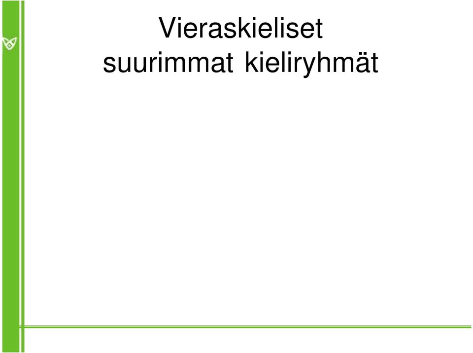 Kurdi 9 280 Kiina 8 820 Albania 7 760 Thai 6 926