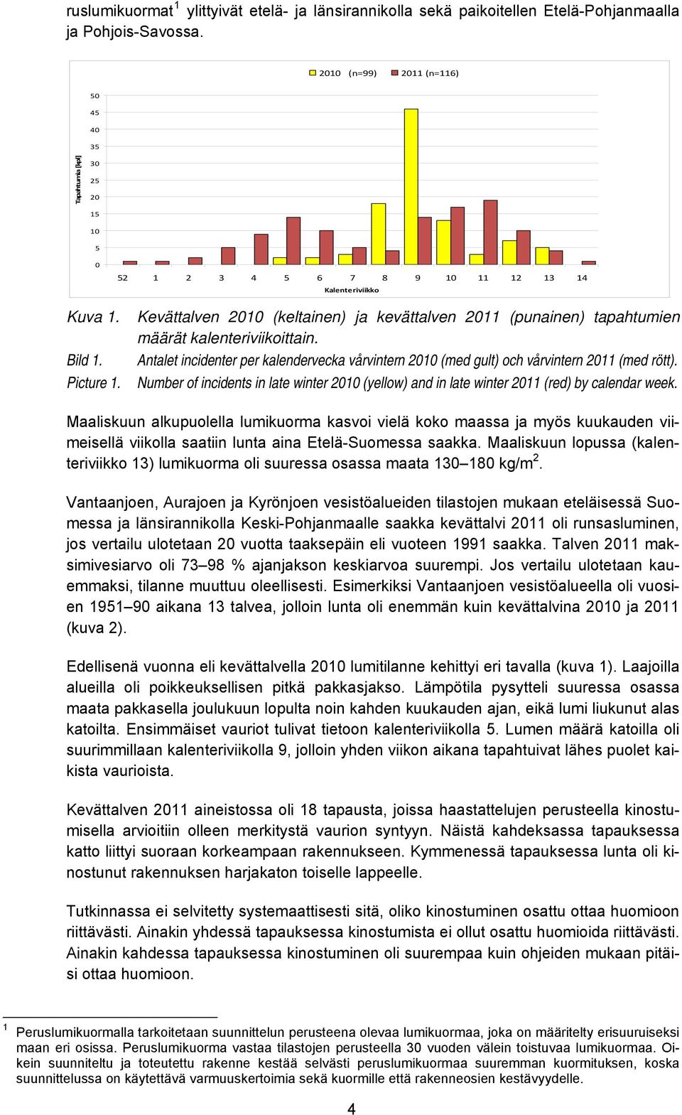 Kevättalven 2010 (keltainen) ja kevättalven 2011 (punainen) tapahtumien määrät kalenteriviikoittain. Bild 1.