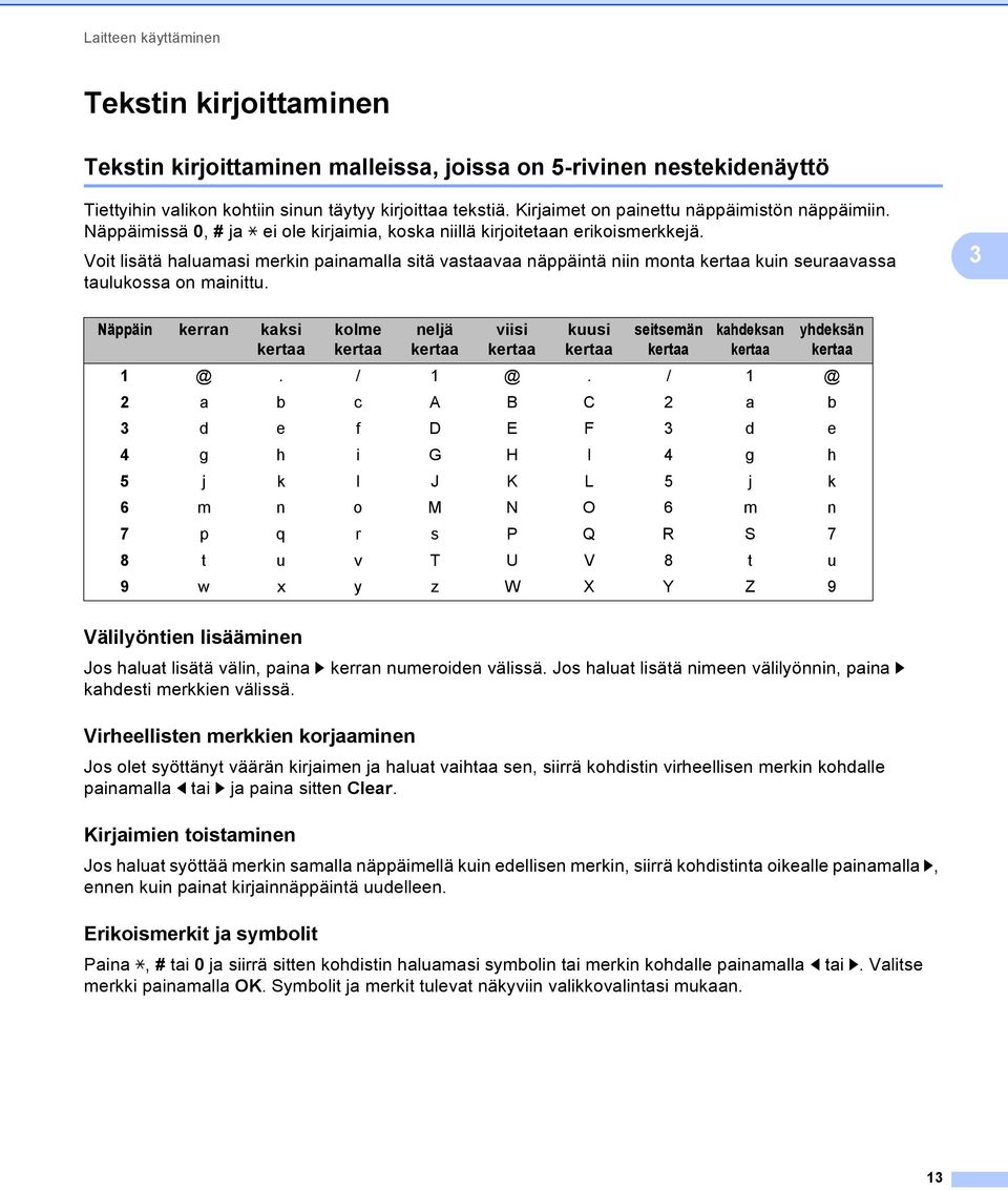 Voit lisätä haluamasi merkin painamalla sitä vastaavaa näppäintä niin monta kertaa kuin seuraavassa taulukossa on mainittu.