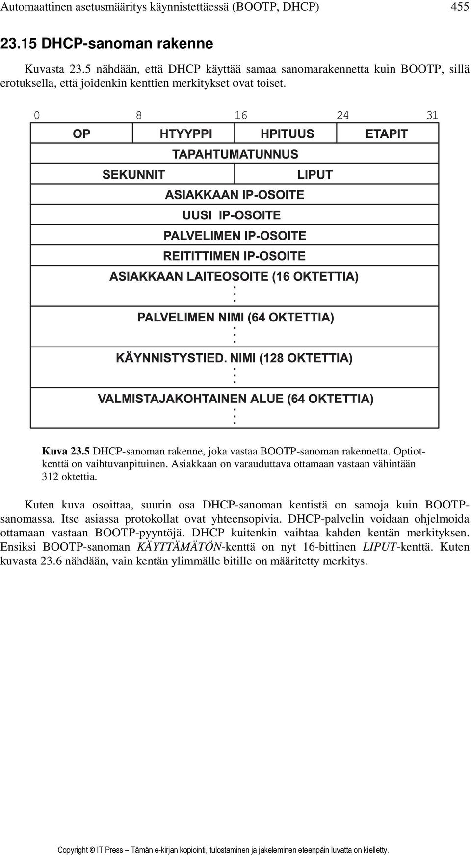 5 DHCP-sanoman rakenne, joka vastaa BOOTP-sanoman rakennetta. Optiotkenttä on vaihtuvanpituinen. Asiakkaan on varauduttava ottamaan vastaan vähintään 312 oktettia.