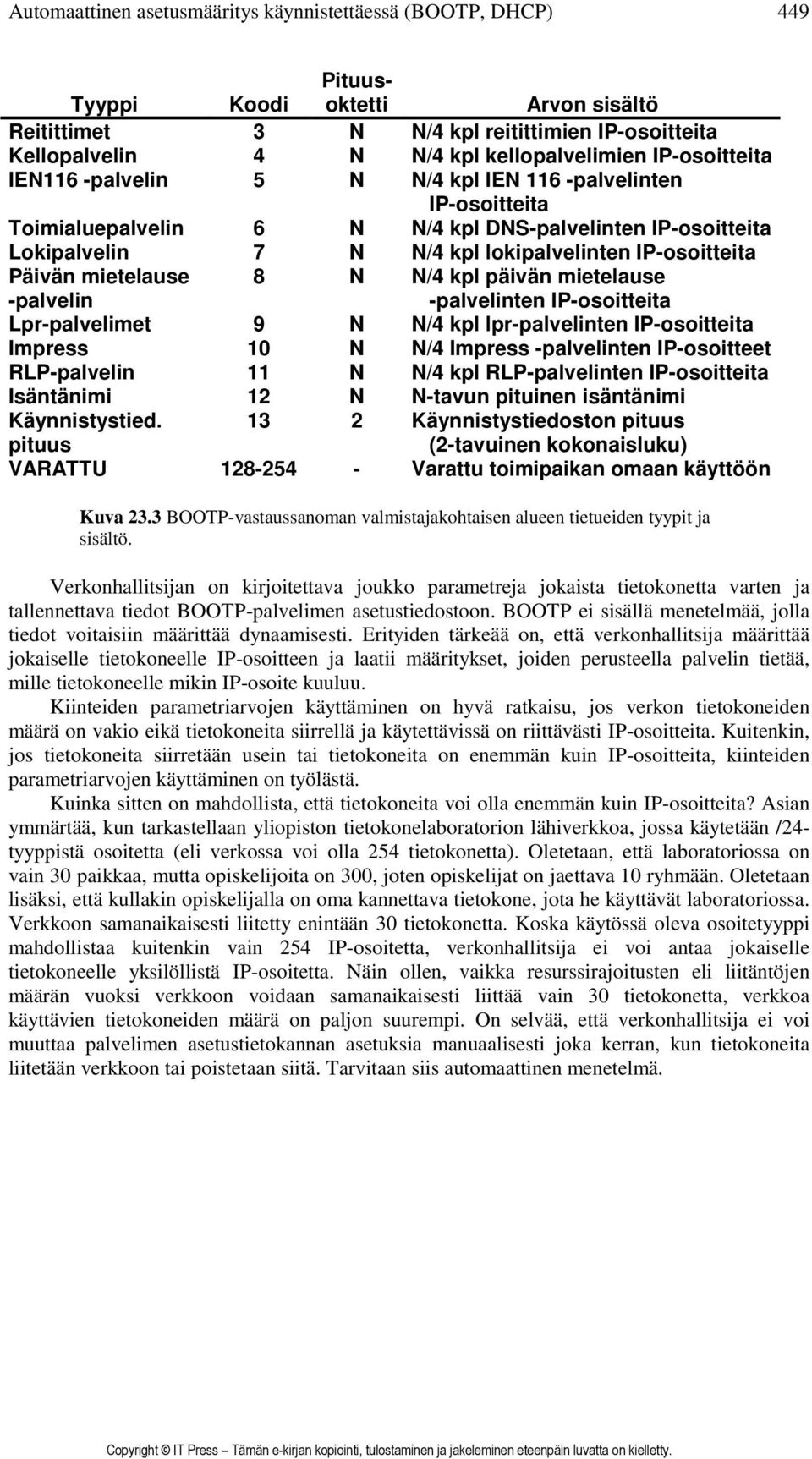 mietelause -palvelin 8 N N/4 kpl päivän mietelause -palvelinten IP-osoitteita Lpr-palvelimet 9 N N/4 kpl lpr-palvelinten IP-osoitteita Impress 10 N N/4 Impress -palvelinten IP-osoitteet RLP-palvelin
