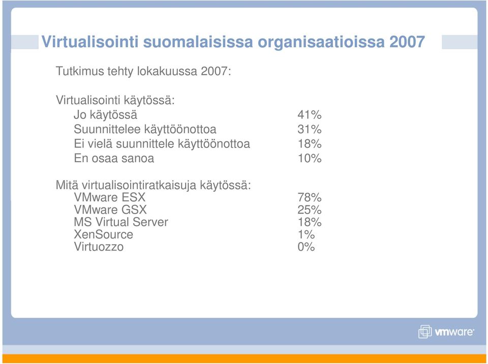 suunnittele käyttöönottoa 18% En osaa sanoa 10% Mitä virtualisointiratkaisuja