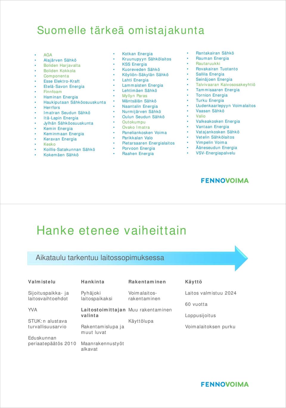 Energia Kuoreveden Sähkö Köyliön-Säkylän Sähkö Lahti Energia Lammaisten Energia Lehtimäen Sähkö Myllyn Paras Mäntsälän Sähkö Naantalin Energia Nurmijärven Sähkö Oulun Seudun Sähkö Outokumpu Ovako