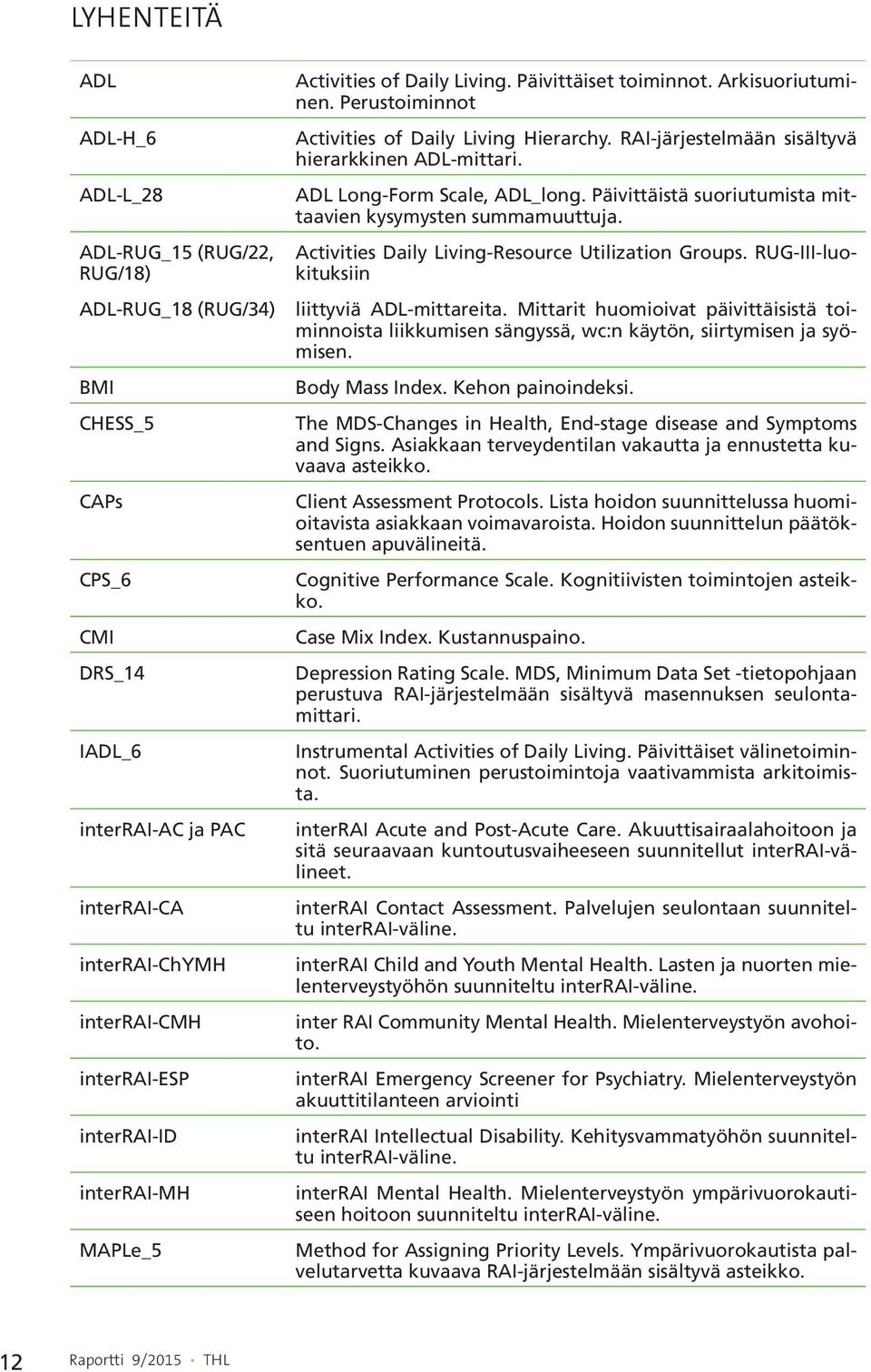 RAI-järjestelmään sisältyvä hierarkkinen ADL-mittari. ADL Long-Form Scale, ADL_long. Päivittäistä suoriutumista mittaavien kysymysten summamuuttuja.