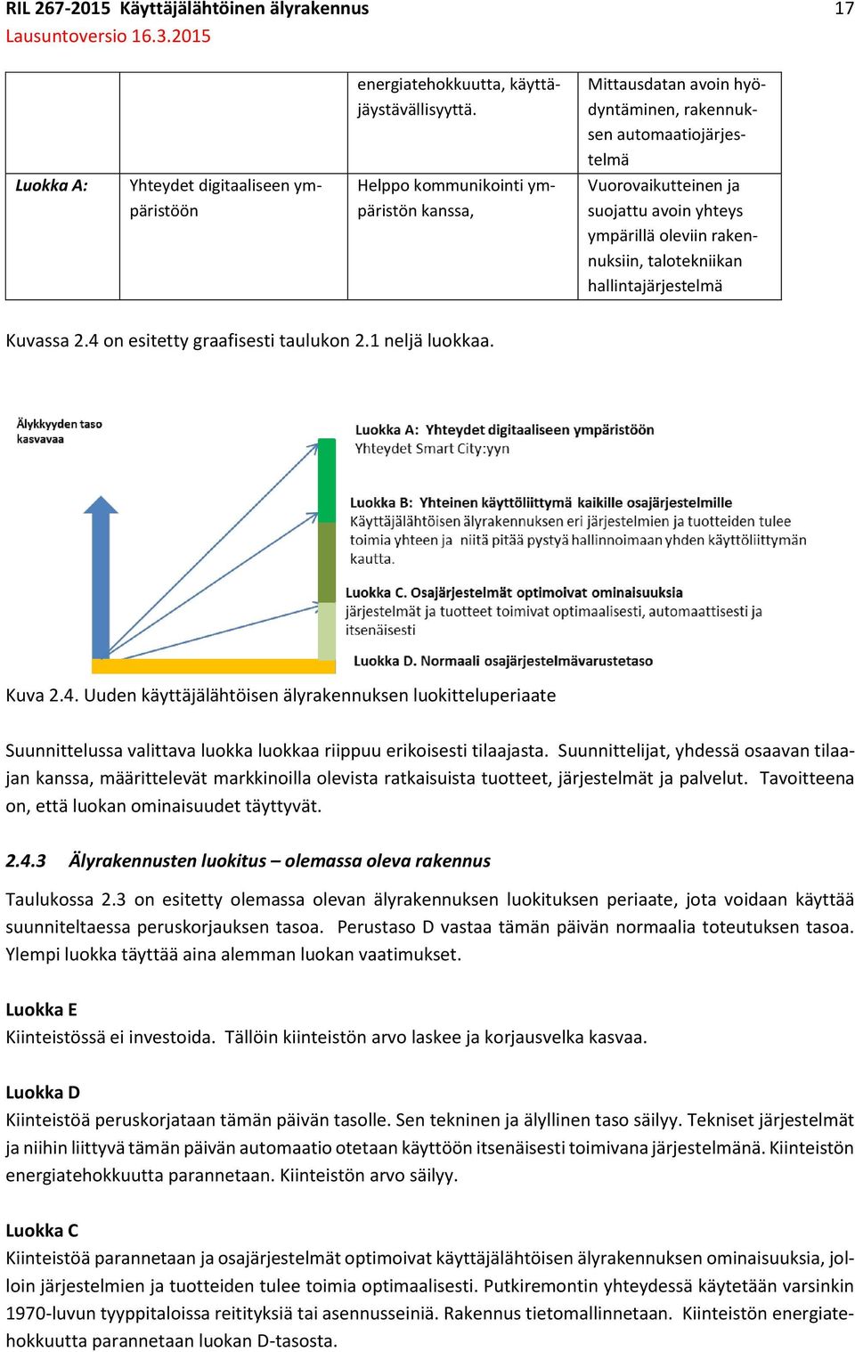 ympärillä oleviin rakennuksiin, talotekniikan hallintajärjestelmä Kuvassa 2.4 