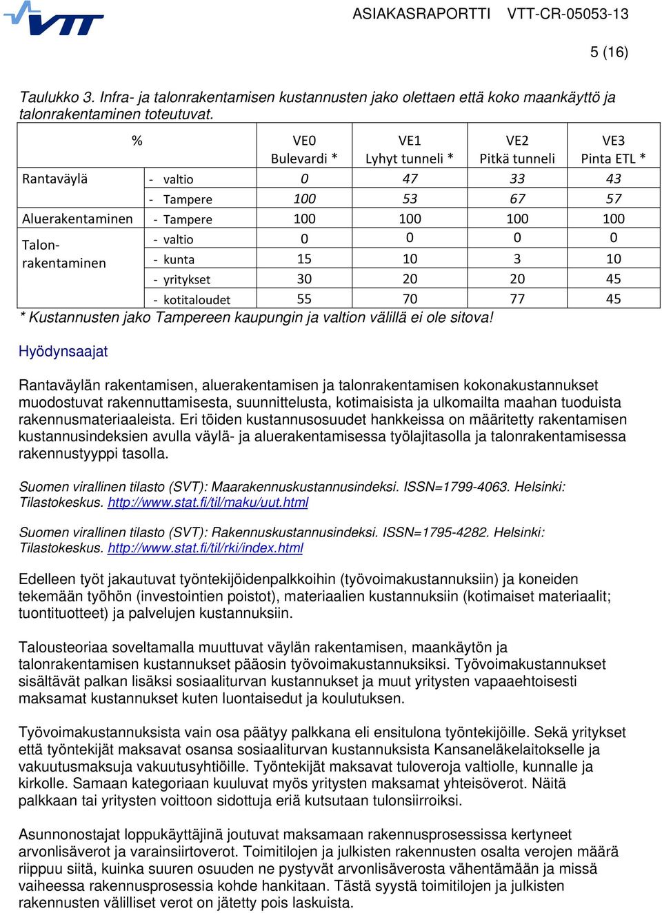 kunta 15 10 3 10 yritykset 30 20 20 45 kotitaloudet 55 70 77 45 * Kustannusten jako Tampereen kaupungin ja valtion välillä ei ole sitova!