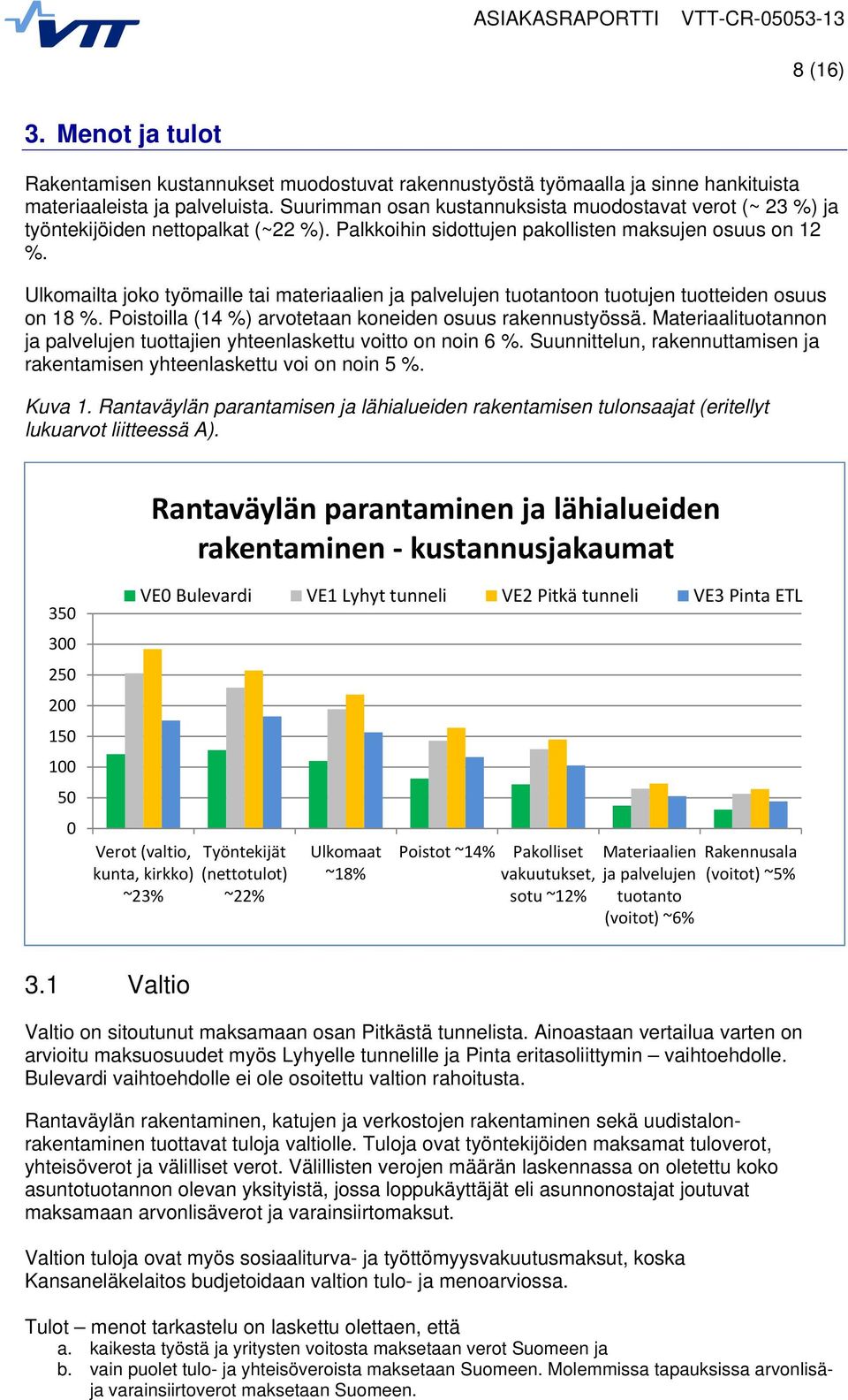 Ulkomailta joko työmaille tai materiaalien ja palvelujen tuotantoon tuotujen tuotteiden osuus on 18 %. Poistoilla (14 %) arvotetaan koneiden osuus rakennustyössä.
