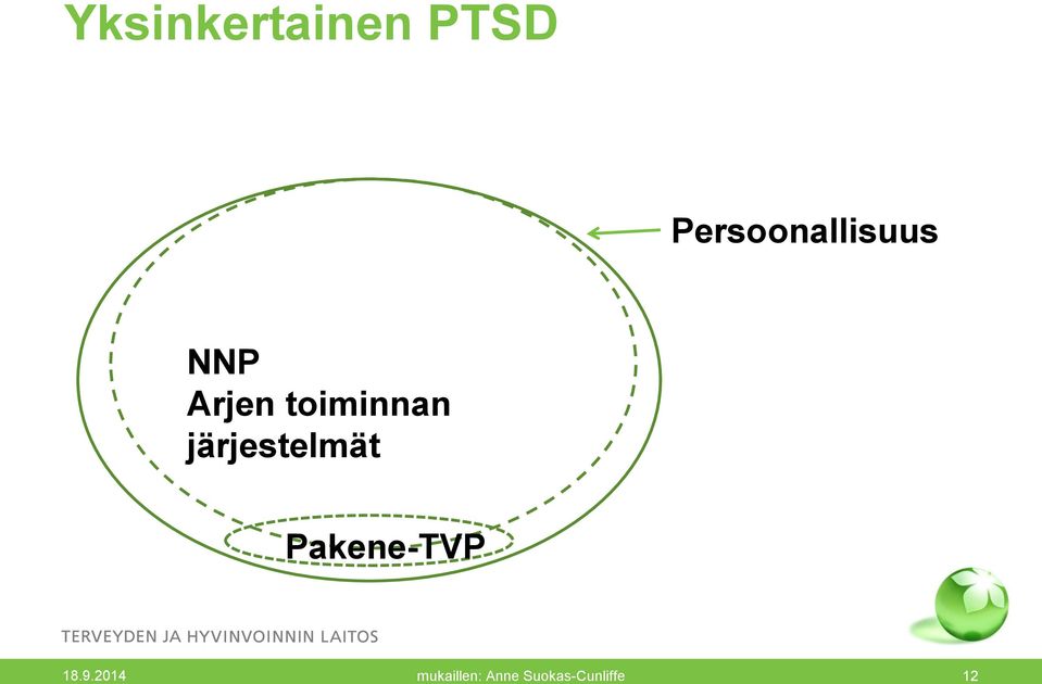 toiminnan järjestelmät