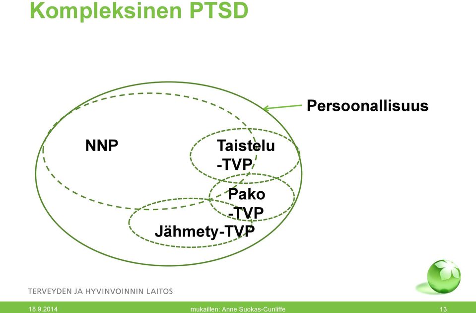 -TVP Pako -TVP Jähmety-TVP 18.