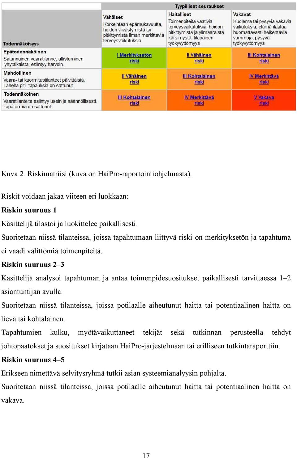 Riskin suuruus 2 3 Käsittelijä analysoi tapahtuman ja antaa toimenpidesuositukset paikallisesti tarvittaessa 1 2 asiantuntijan avulla.