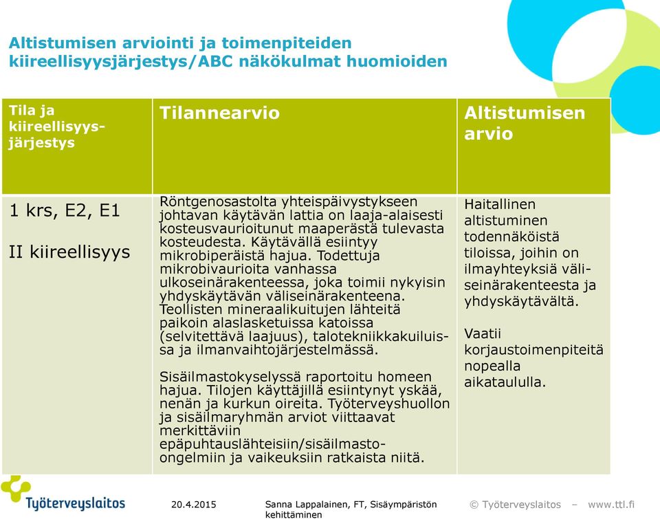 Todettuja mikrobivaurioita vanhassa ulkoseinärakenteessa, joka toimii nykyisin yhdyskäytävän väliseinärakenteena.