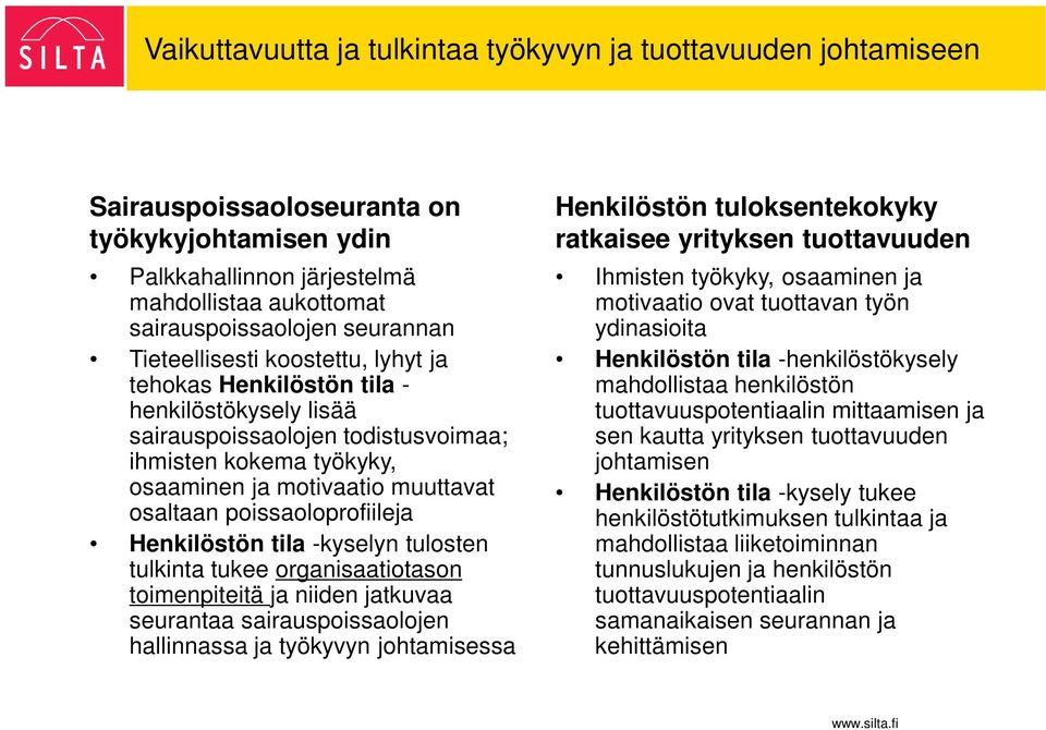 poissaoloprofiileja Henkilöstön tila -kyselyn tulosten tulkinta tukee organisaatiotason toimenpiteitä ja niiden jatkuvaa seurantaa sairauspoissaolojen hallinnassa ja työkyvyn johtamisessa Henkilöstön