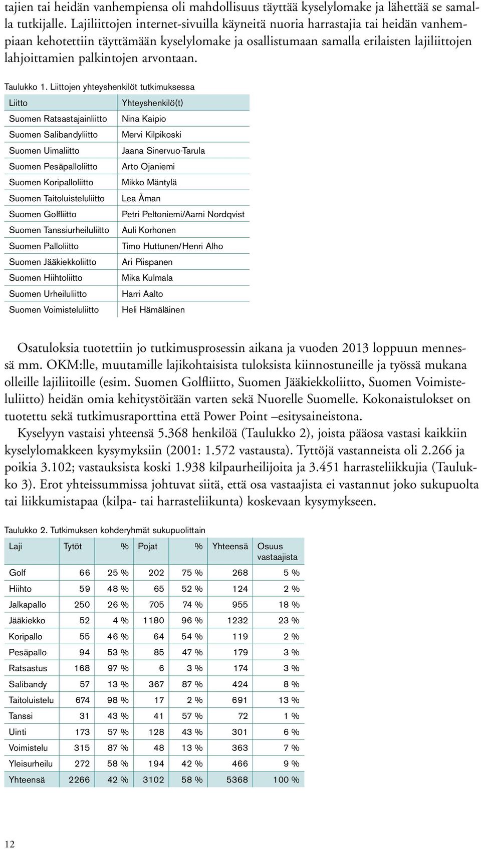 arvontaan. Taulukko 1.