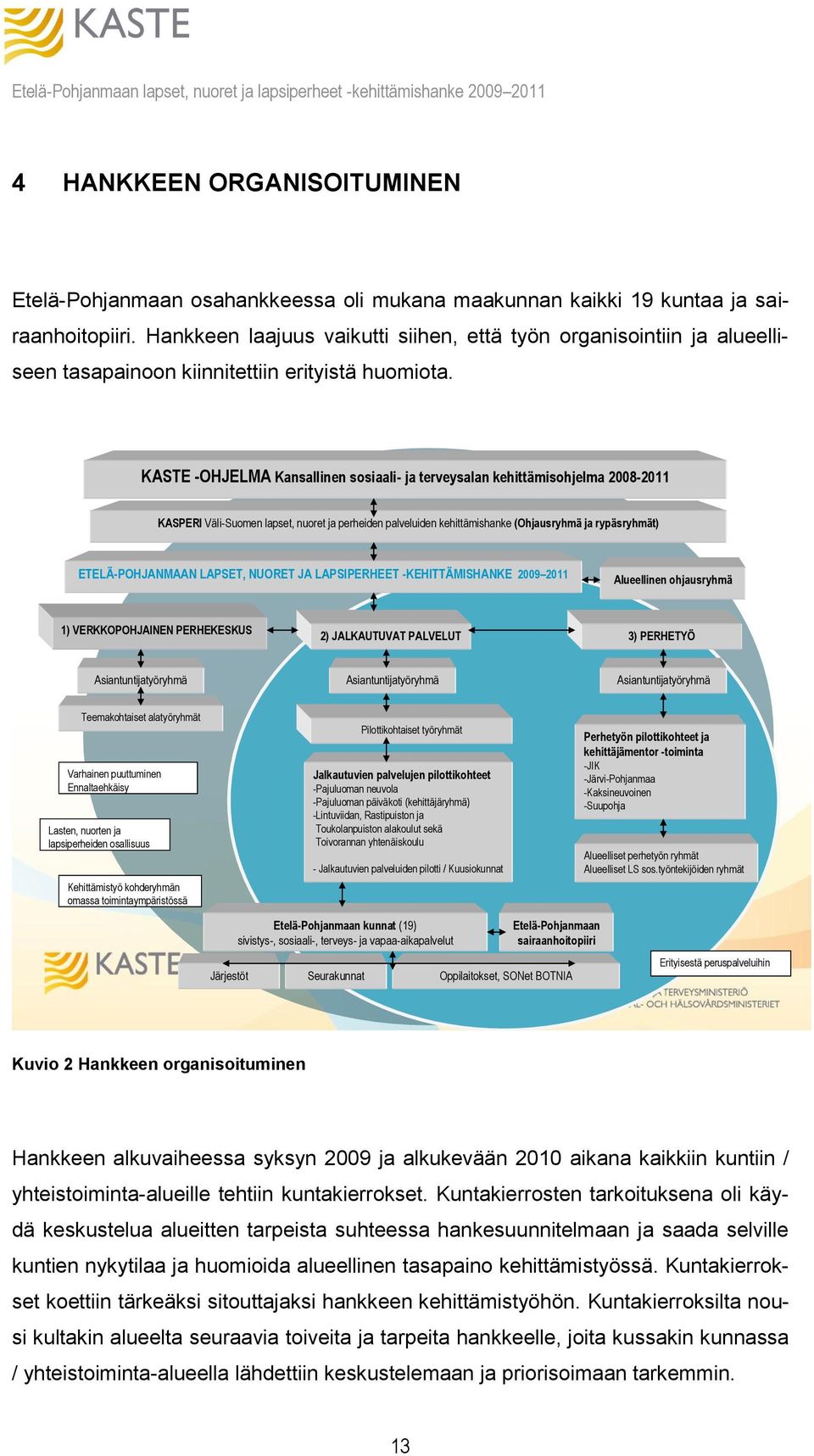KASTE -OHJELMA Kansallinen sosiaali- ja terveysalan kehittämisohjelma 2008-2011 KASPERI Väli-Suomen lapset, nuoret ja perheiden palveluiden kehittämishanke (Ohjausryhmä ja rypäsryhmät)