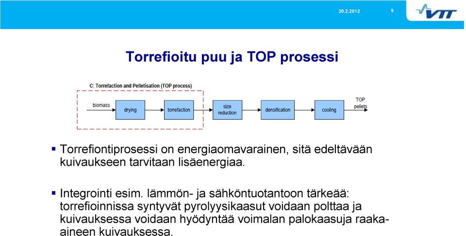 lämmön- ja sähköntuotantoon tärkeää: torrefioinnissa syntyvät pyrolyysikaasut