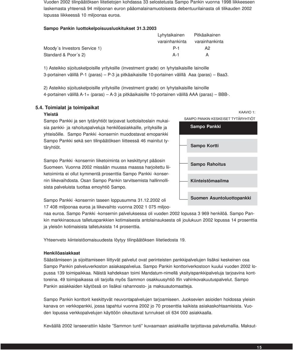 .3.2003 Lyhytaikainen Pitkäaikainen varainhankinta varainhankinta Moody s Investors Service 1) P-1 A2 Standard & Poor s 2) A-1 A 1) Asteikko sijoituskelpoisille yrityksille (investment grade) on