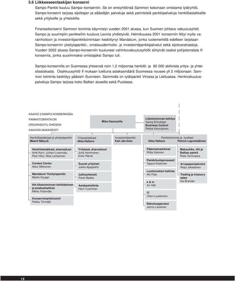 Finanssikonserni Sammon toiminta käynnistyi vuoden 2001 alussa, kun Suomen johtava vakuutusyhtiö Sampo ja suurimpiin pankkeihin kuuluva Leonia yhdistyivät.