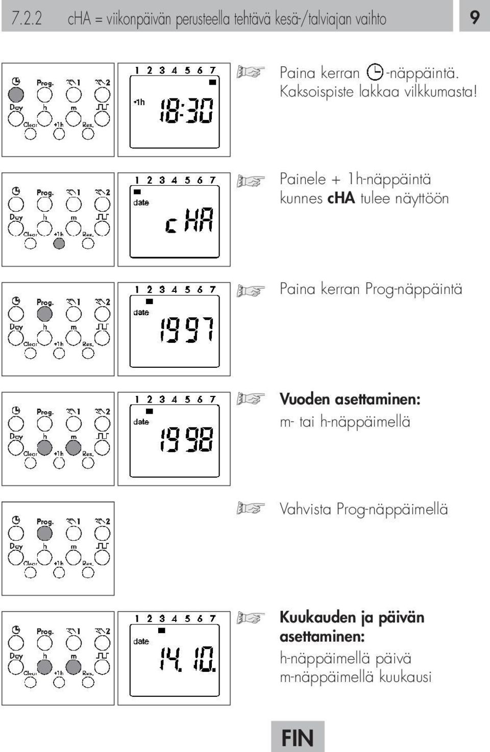 Painele + 1h-näppäintä kunnes cha tulee näyttöön Paina kerran Prog-näppäintä Vuoden