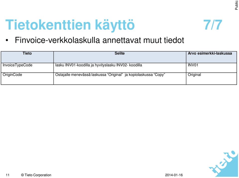 INV01-koodilla ja hyvityslasku INV02- koodilla INV01 OriginCode