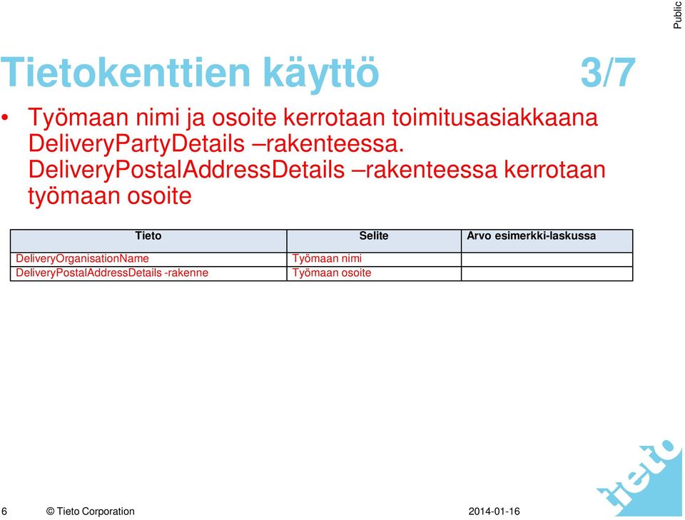 DeliveryPostalAddressDetails rakenteessa kerrotaan työmaan osoite Tieto Selite