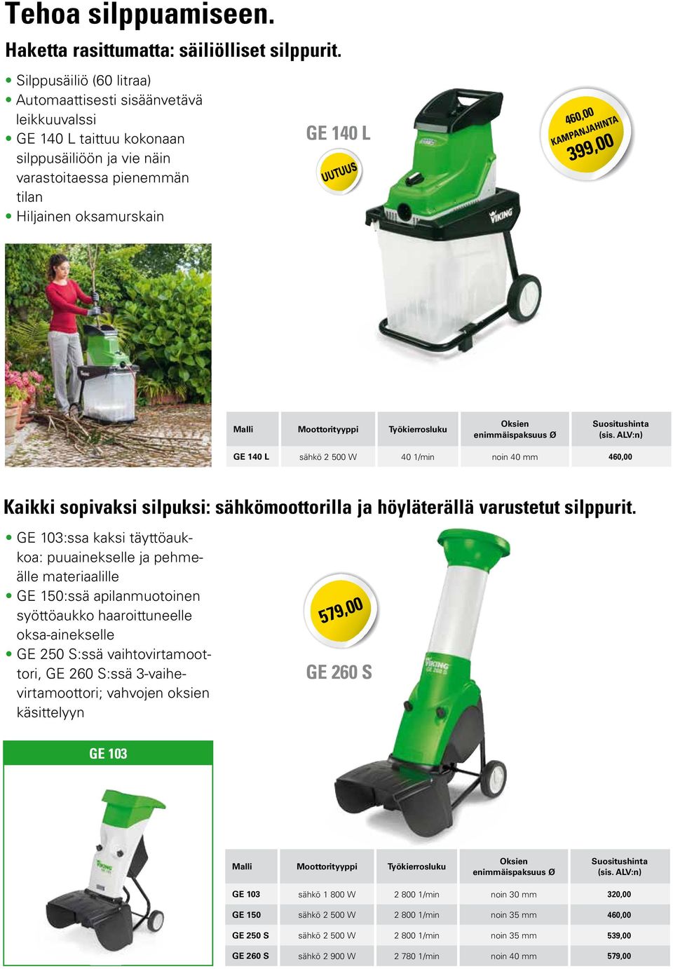 399,00 Malli Moottorityyppi Työkierrosluku Oksien enimmäispaksuus Ø Suositushinta (sis.