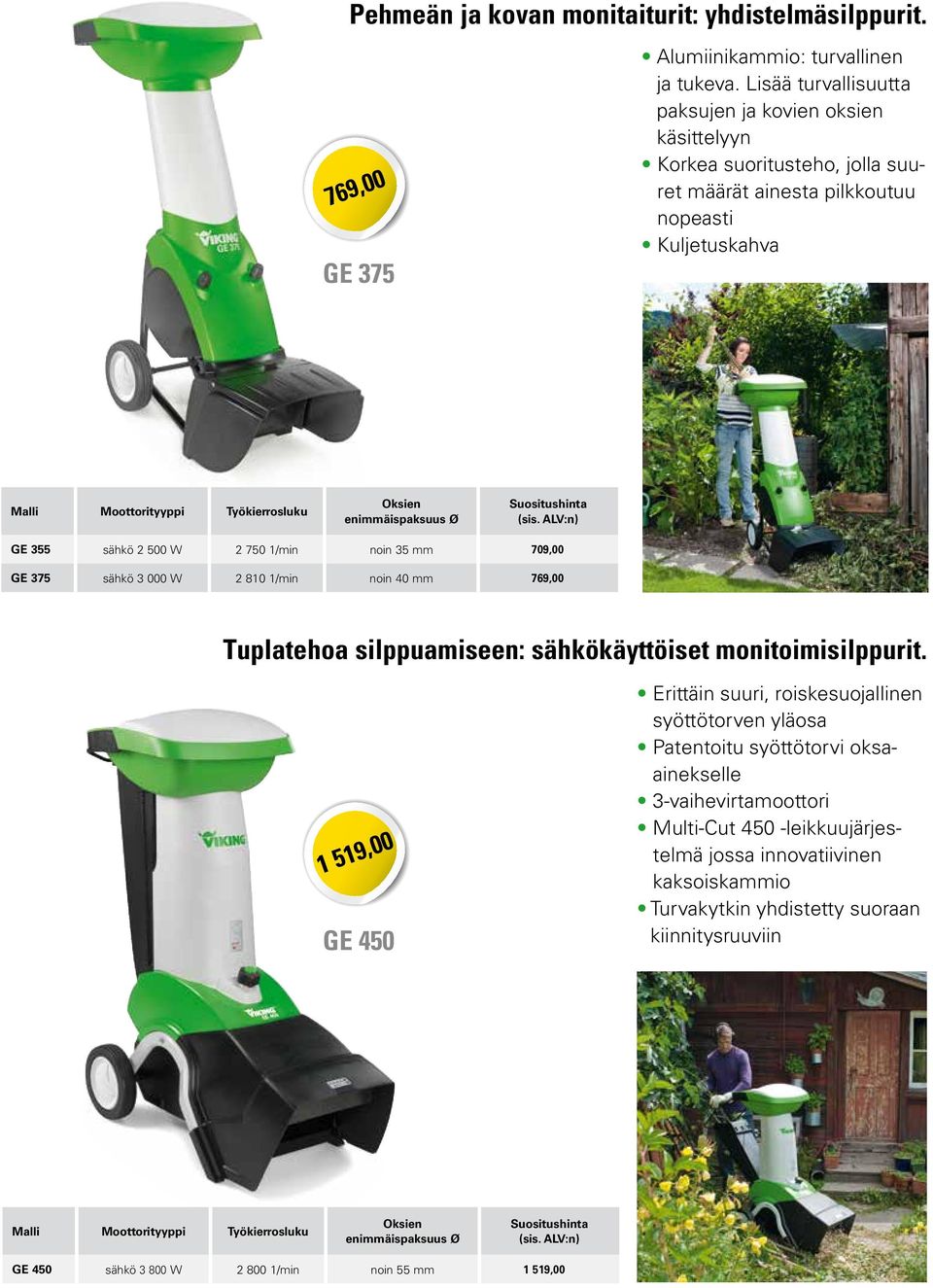 enimmäispaksuus Ø Suositushinta (sis.