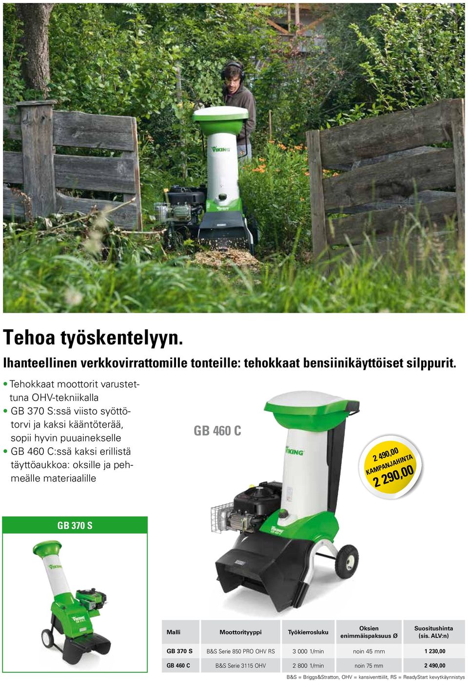 täyttöaukkoa: oksille ja pehmeälle materiaalille GB 460 C 2 490,00 2 290,00 GB 370 S Malli Moottorityyppi Työkierrosluku Oksien enimmäispaksuus Ø Suositushinta