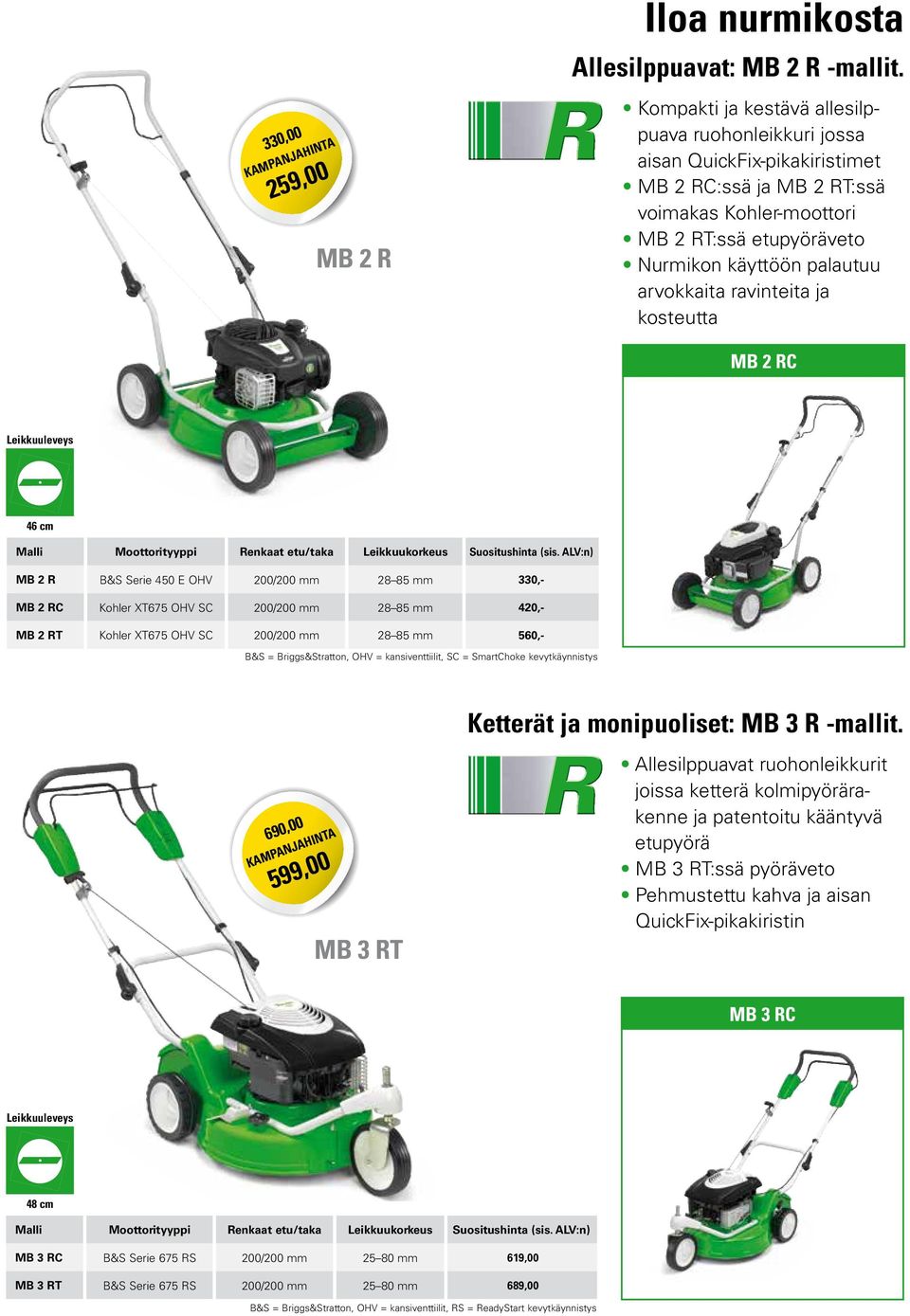 ravinteita ja kosteutta MB 2 RC 46 cm Malli Moottorityyppi Renkaat etu/taka Leikkuukorkeus Suositushinta (sis.