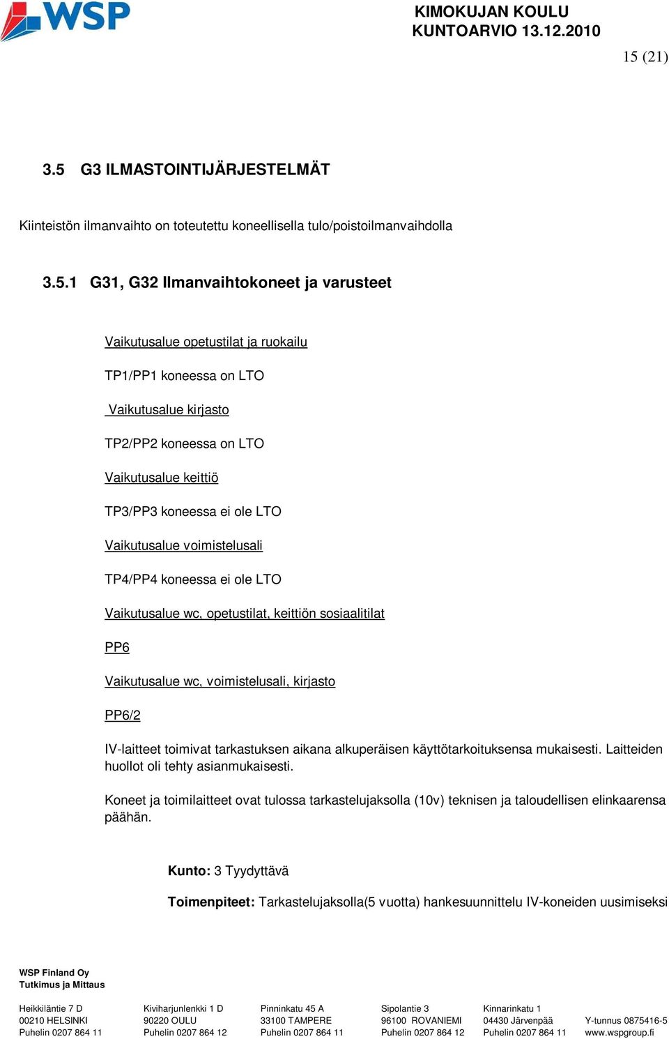 opetustilat, keittiön sosiaalitilat PP6 Vaikutusalue wc, voimistelusali, kirjasto PP6/2 IV-laitteet toimivat tarkastuksen aikana alkuperäisen käyttötarkoituksensa mukaisesti.
