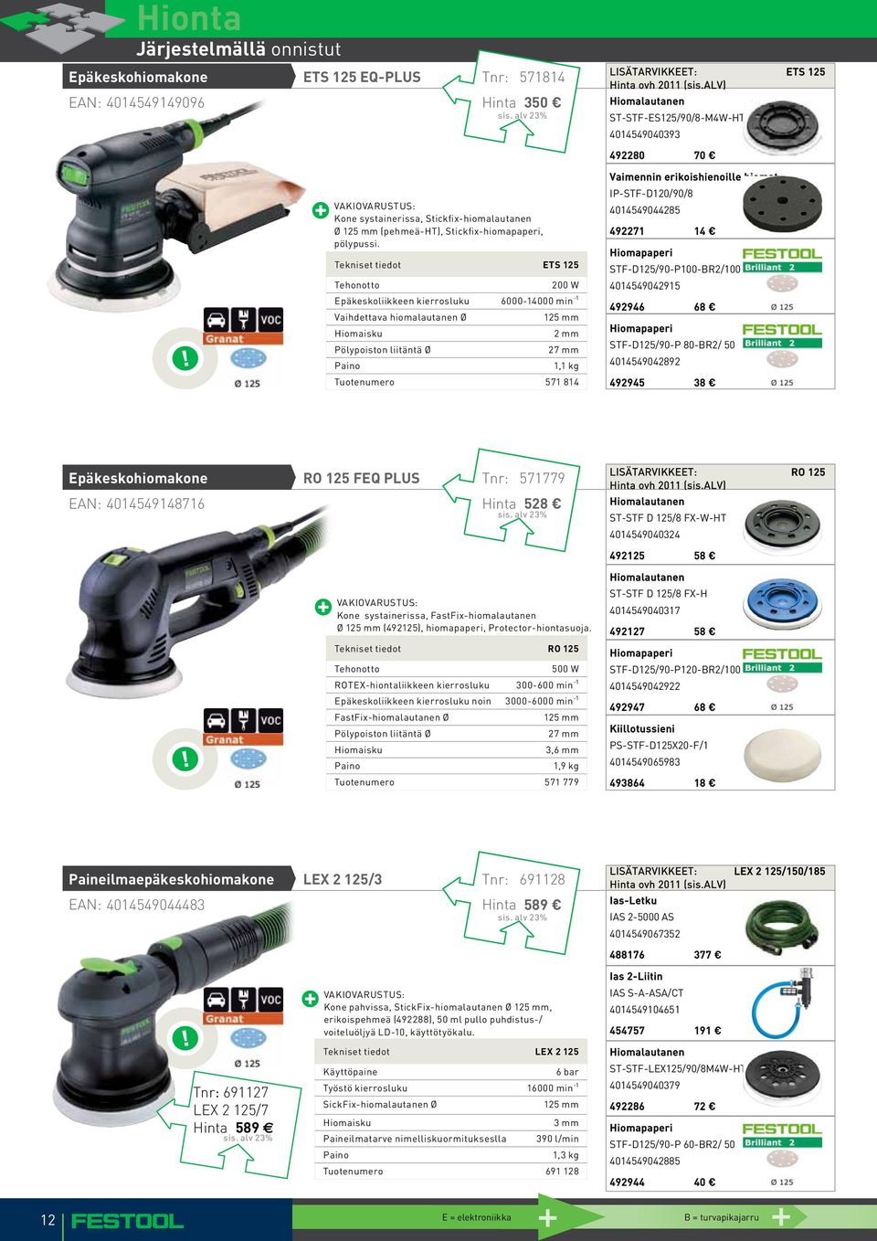 ETS 125 200 W Epäkeskoliikkeen kierrosluku 6000-14000 min -1 Vaihdettava hiomalautanen Ø 125 mm 2 mm 1,1 kg Tuotenumero 571 814 Vaimennin erikoishienoille hiomat IP-STF-D120/90/8 4014549044285 492271