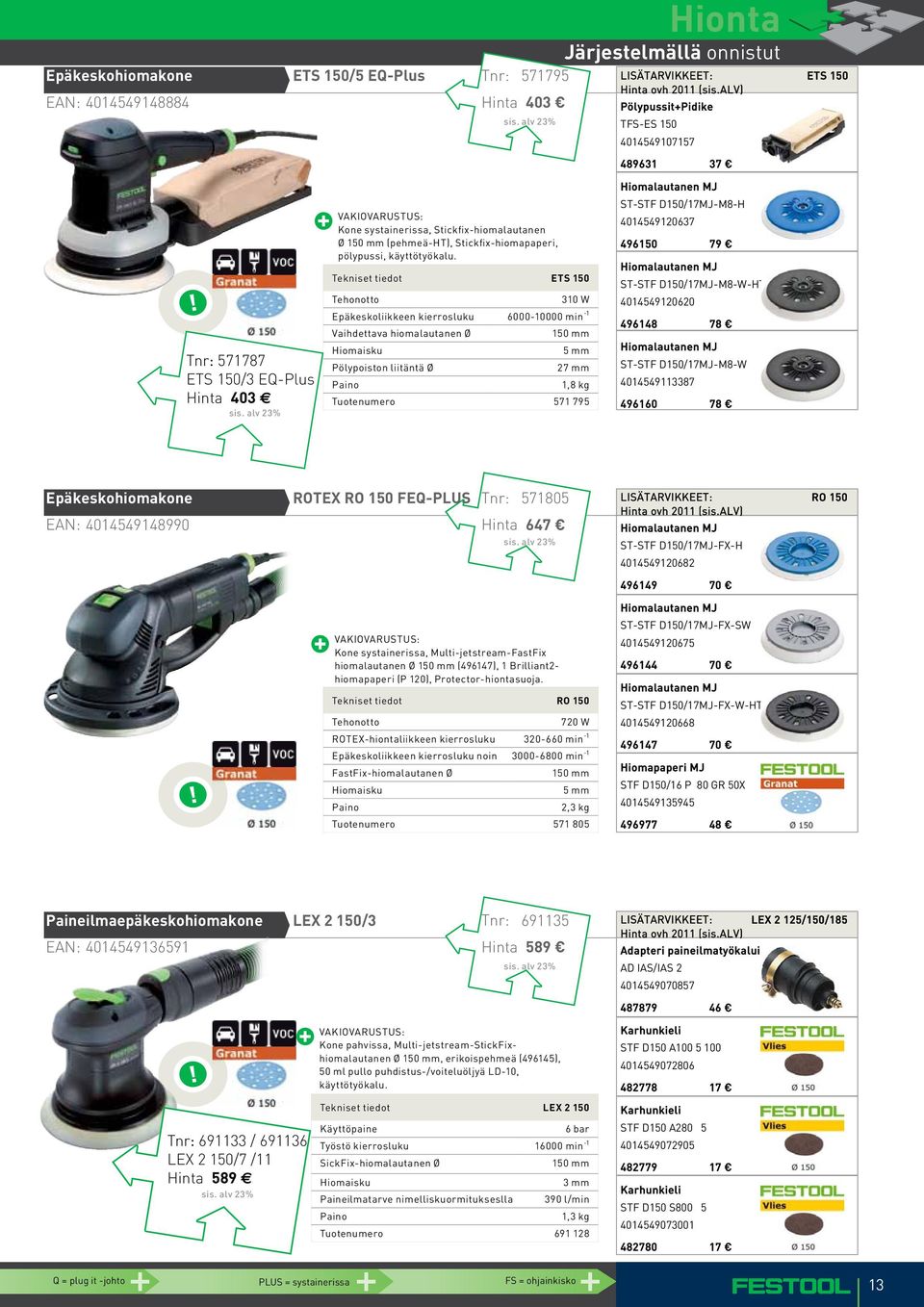 ETS 150 310 W Epäkeskoliikkeen kierrosluku 6000-10000 min -1 Vaihdettava hiomalautanen Ø 150 mm 5 mm 1,8 kg Tuotenumero 571 795 Hiomalautanen MJ ST-STF D150/17MJ-M8-H 4014549120637 496150 79