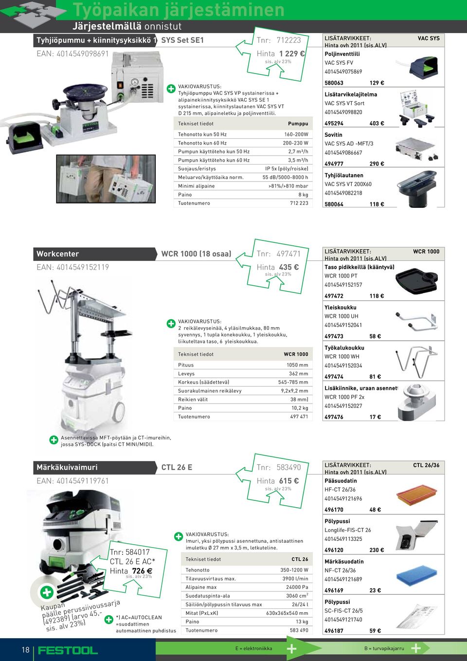 Poljinventtiili VAC SYS FV 4014549075869 580063 129 Lisätarvikelajitelma VAC SYS VT Sort 4014549098820 VAC SYS Pumppu 495294 403 kun 50 Hz 160-200W kun 60 Hz 200-230 W Pumpun käyttöteho kun 50 Hz 2,7