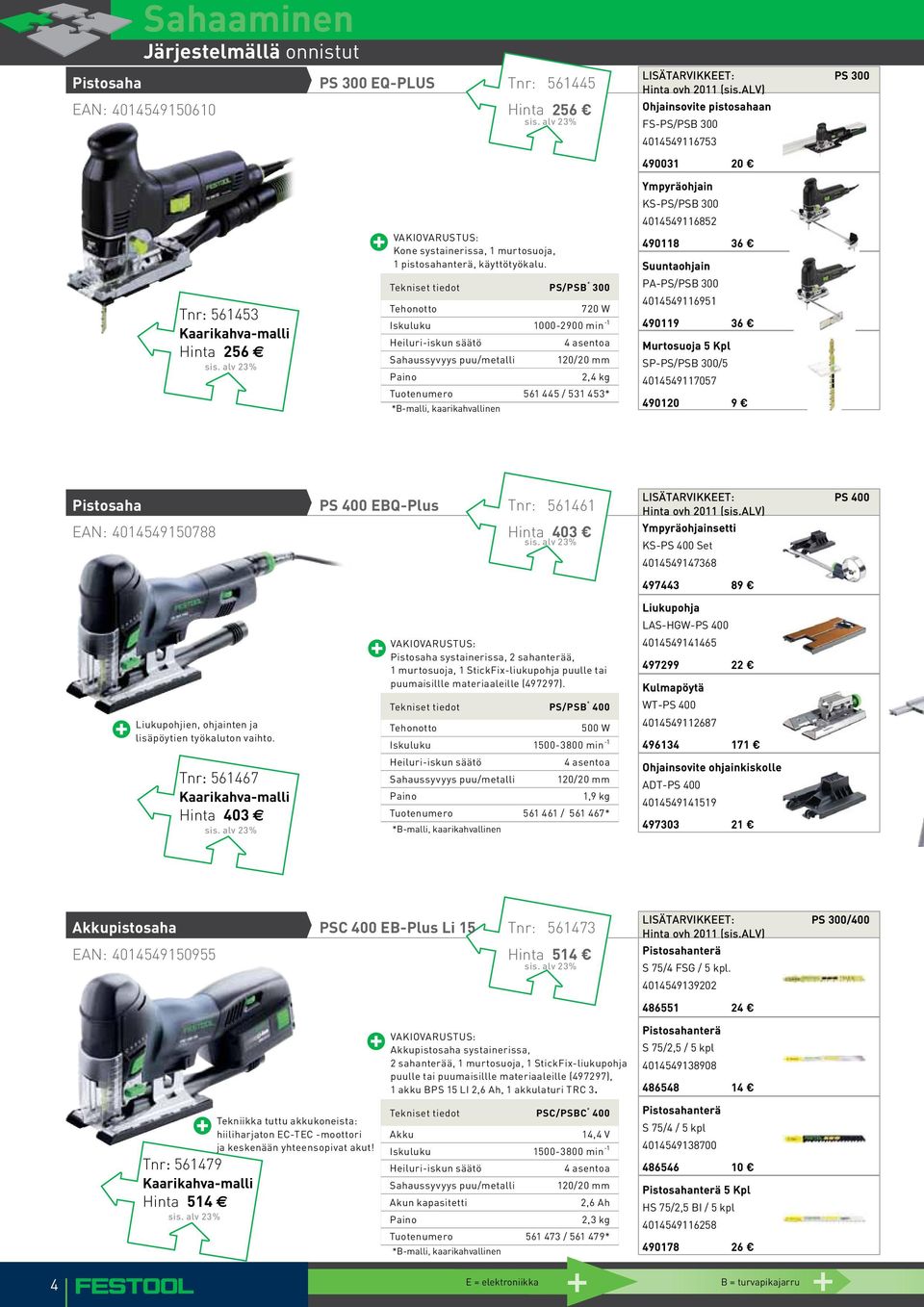 PS/PSB * 300 720 W Iskuluku 1000-2900 min -1 Heiluri-iskun säätö Sahaussyvyys puu/metalli 4 asentoa 120/20 mm 2,4 kg Tuotenumero 561 445 / 531 453* *B-malli, kaarikahvallinen Ympyräohjain KS-PS/PSB