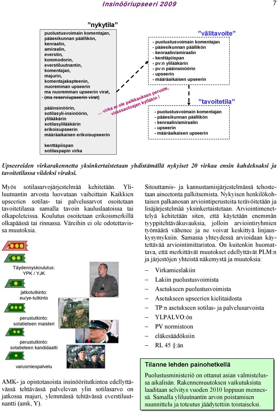 virka nykytila virka ei ole palkkauksen peruste, virassaoloajan kylläkin!