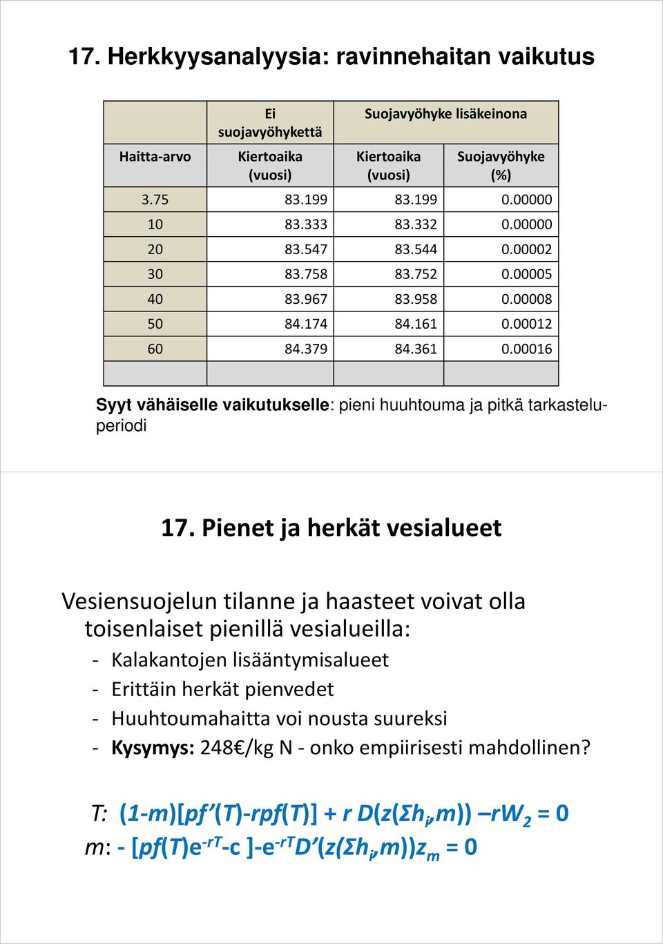 00016 Syyt vähäiselle vaikutukselle: pieni huuhtouma ja pitkä tarkasteluperiodi 17.