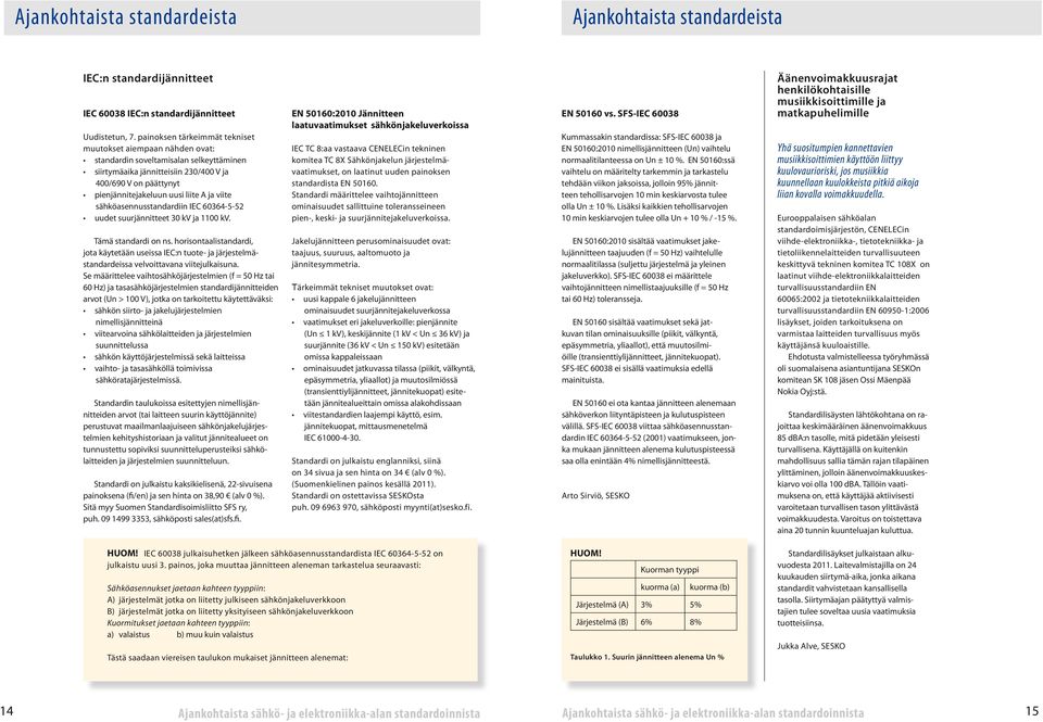 ja viite sähköasennusstandardiin IEC 60364-5-52 uudet suurjännitteet 30 kv ja 1100 kv. Tämä standardi on ns.