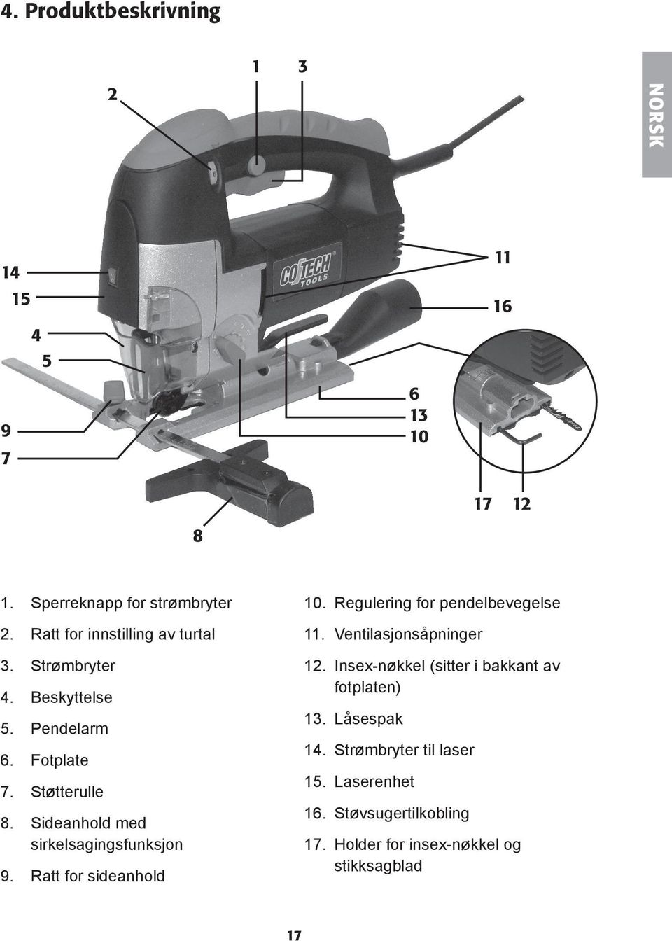 Sideanhold med sirkelsagingsfunksjon 9. Ratt for sideanhold 10. Regulering for pendelbevegelse 11. Ventilasjonsåpninger 12.