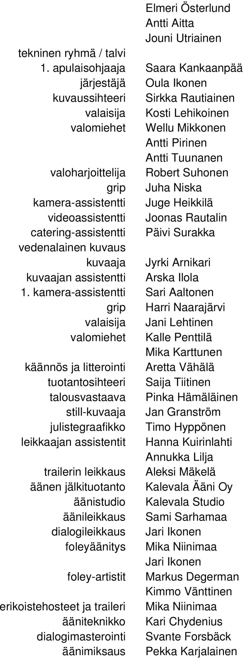 Suhonen grip Juha Niska kamera-assistentti Juge Heikkilä videoassistentti Joonas Rautalin catering-assistentti Päivi Surakka vedenalainen kuvaus kuvaaja Jyrki Arnikari kuvaajan assistentti Arska