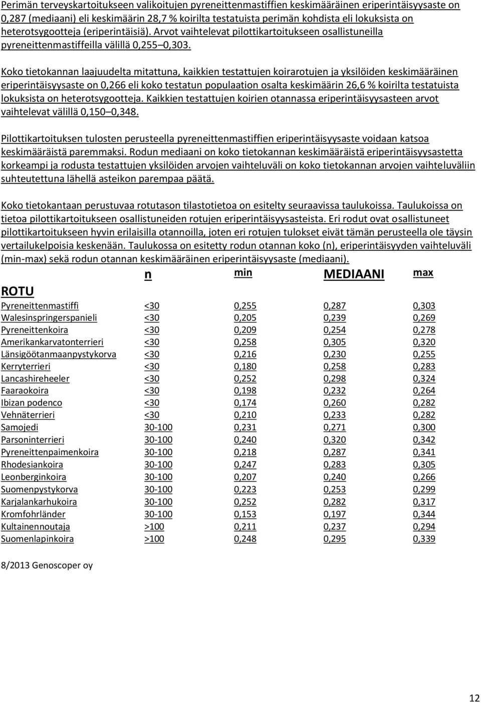 Koko tietokannan laajuudelta mitattuna, kaikkien testattujen koirarotujen ja yksilöiden keskimääräinen eriperintäisyysaste on 0,266 eli koko testatun populaation osalta keskimäärin 26,6 % koirilta