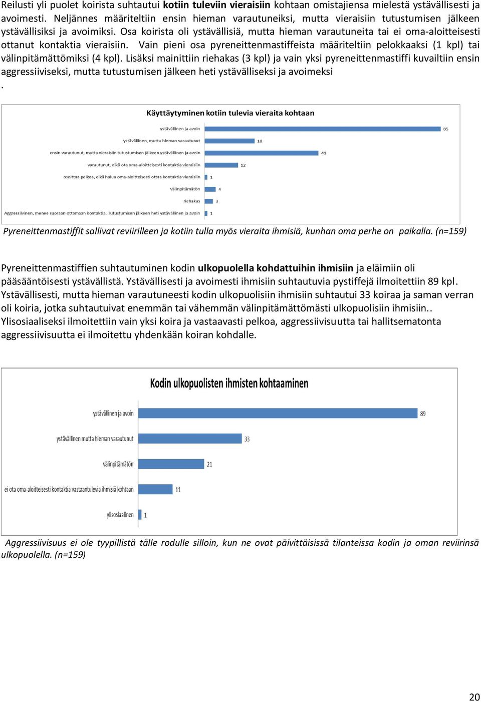 Osa koirista oli ystävällisiä, mutta hieman varautuneita tai ei oma-aloitteisesti ottanut kontaktia vieraisiin.